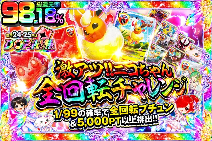 毎月24,25日はDOPA!祭 激アツ!!ニコちゃん全回転チャレンジ｜DOPA!オリパ