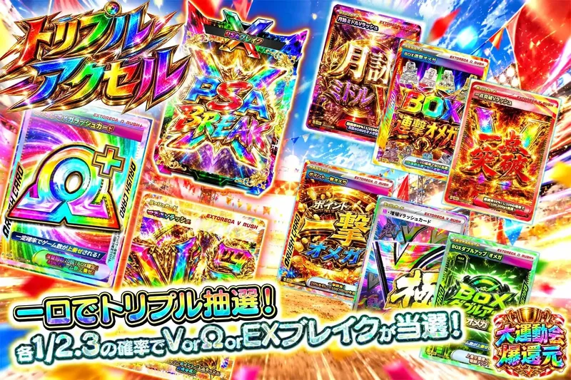 トリプルアクセル｜エクストレカ