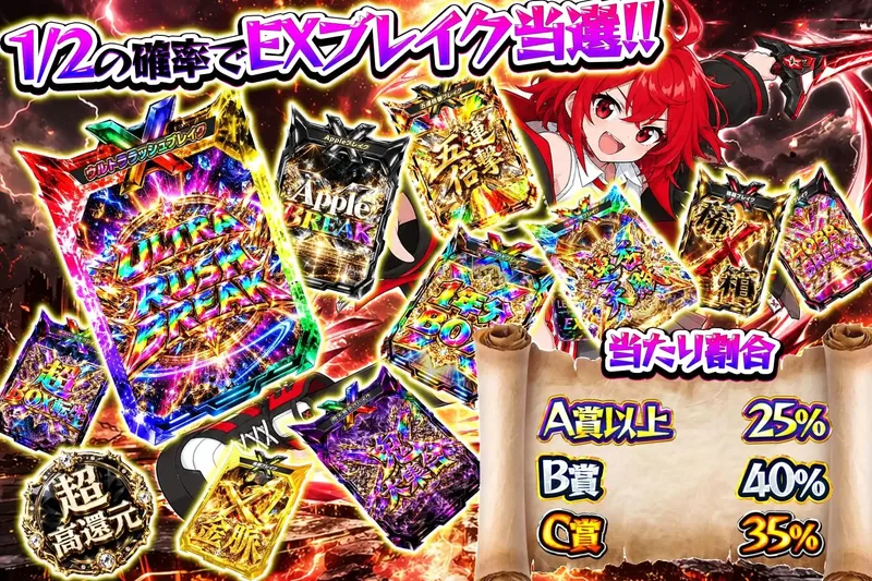 ニブイチEXブレイク｜エクストレカ