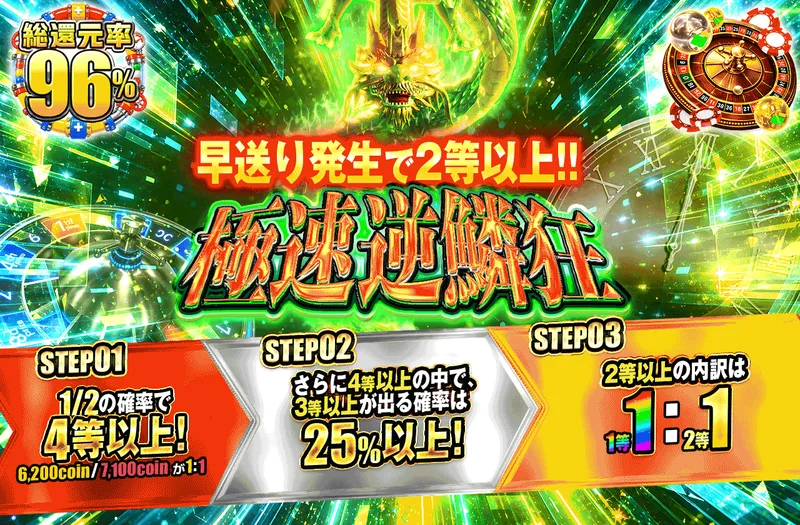 極速逆鱗狂｜日本トレカセンター
