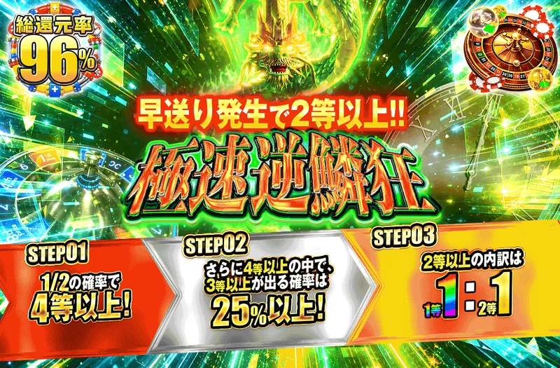 極速逆鱗狂｜日本トレカセンター