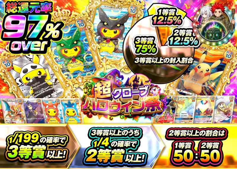 ポケカオリパ ハロウィン祭 グラフ_イベント企画｜クローブオリパ