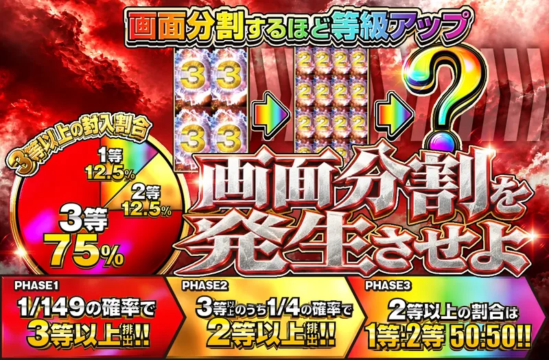画面分割を発生させよ｜ポケットクロス