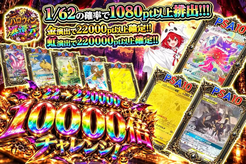 10000倍チャレンジ｜エクストレカ