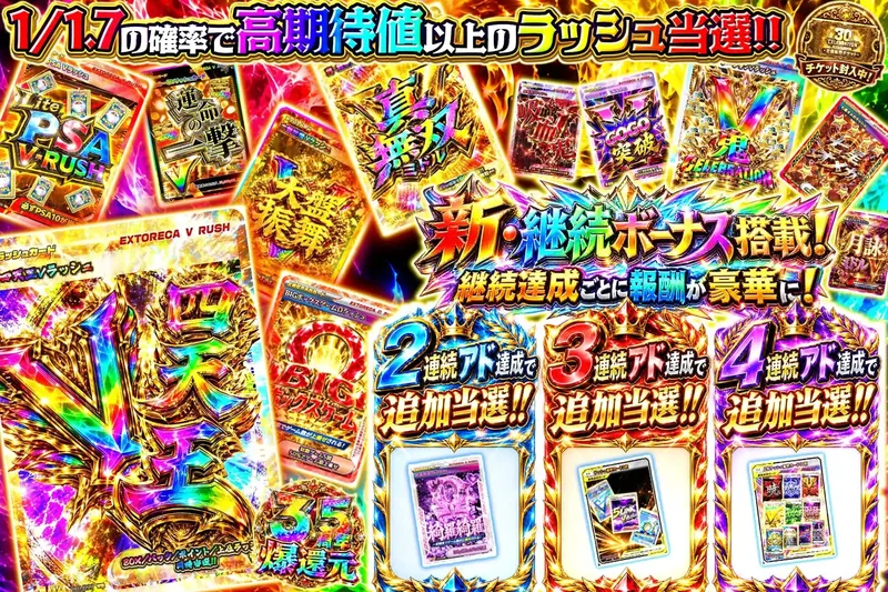 中単価ラッシュ多段天井｜エクストレカ