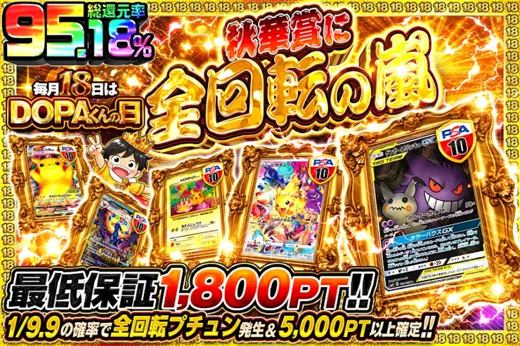 毎月18日はDOPAくんの日 全回転の嵐を呼べ｜DOPA!オリパ