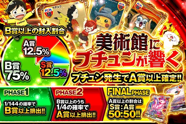 美術館にプチュンが響く｜DOPA!オリパ