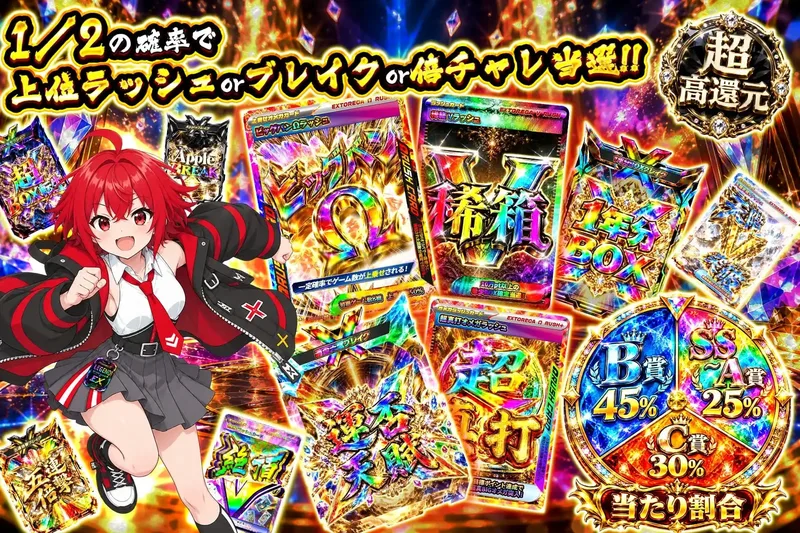 高額ラッシュブレイクグラフ｜エクストレカ