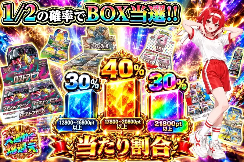 ニブイチBOX｜エクストレカ