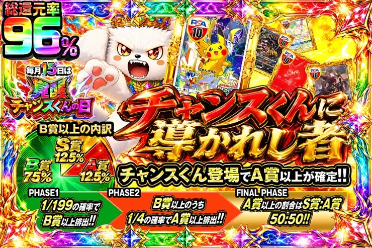 毎月15日は覚醒チャンスくんの日 チャンスくんに導かれし者｜DOPA!オリパ