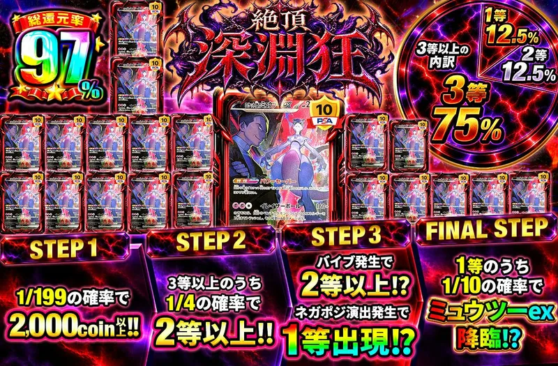 絶頂 深淵狂｜日本トレカセンター