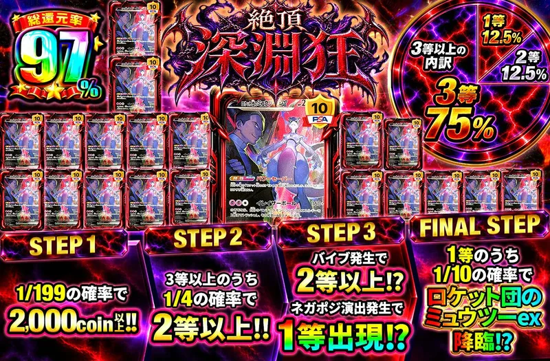 絶頂 深淵狂｜日本トレカセンター