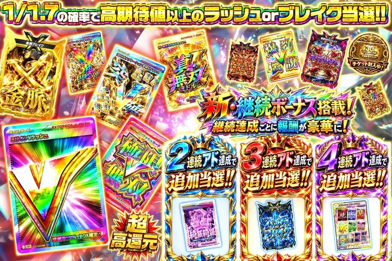 中単価ラッシュ多段天井｜エクストレカ