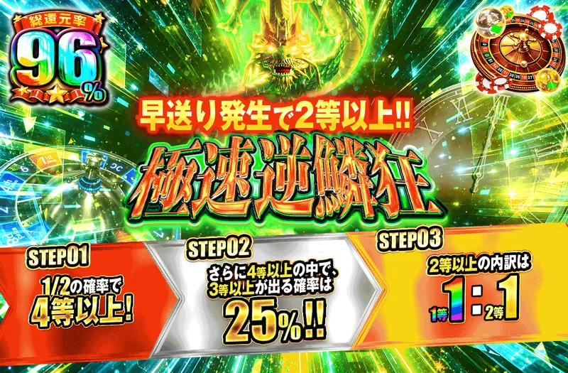 極速逆鱗狂｜日本トレカセンター