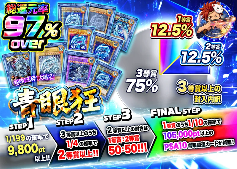 遊戯王オリパ 粉砕！玉砕！大喝采！青眼狂｜クローブオリパ