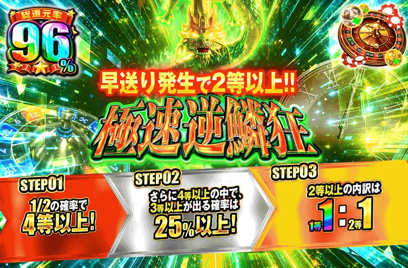 極速逆鱗狂｜日本トレカセンター